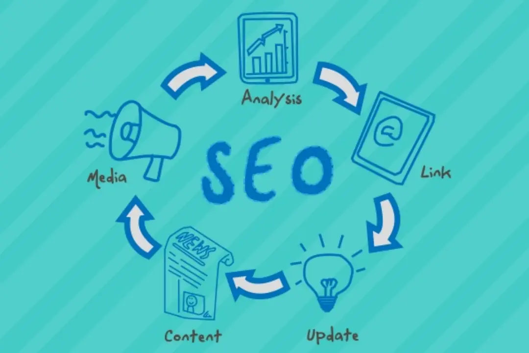 短视频seo：什么样的视频标题才能带来热度？