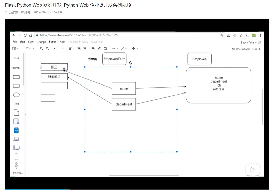 python画图_部署架构画图  第1张