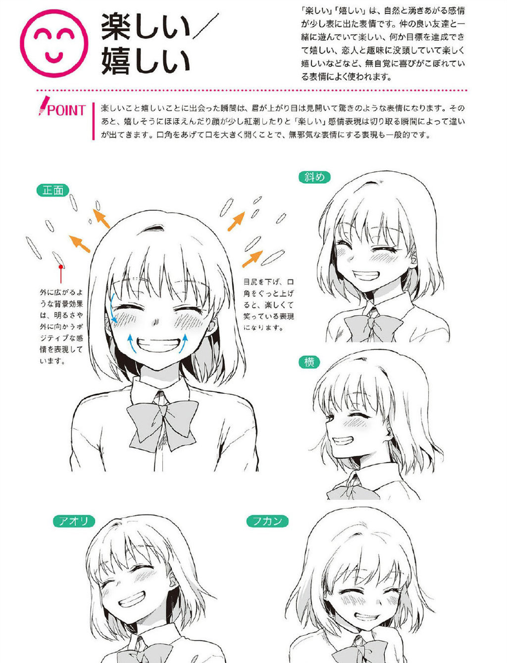 今天板绘酱给大家带来的是大笑的画法哦,以及一些最基础的笑容画法.