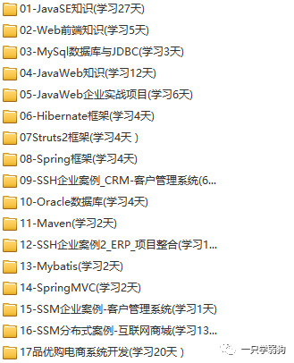 最新 传智播客黑马 49期JAVAEE基础+就业班