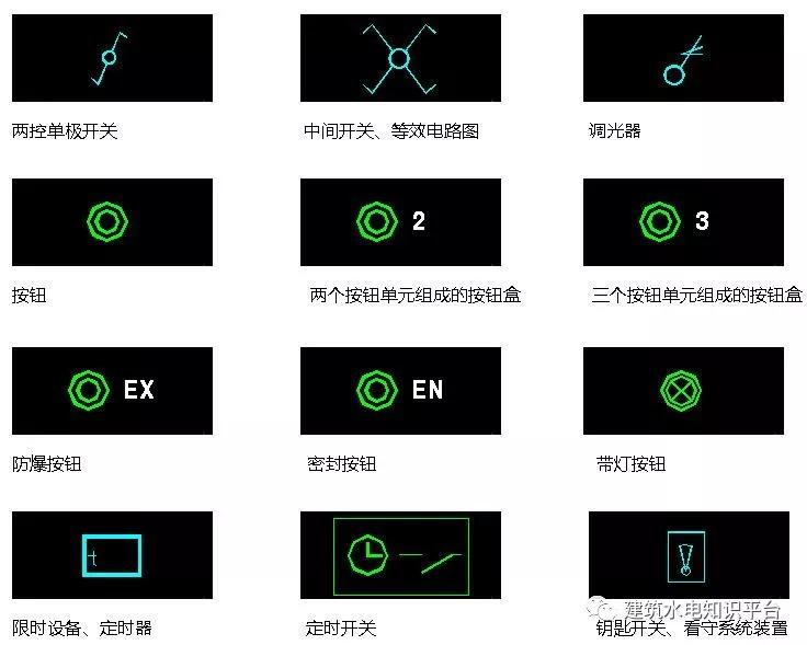 电气图形符号和电气文字符号大全