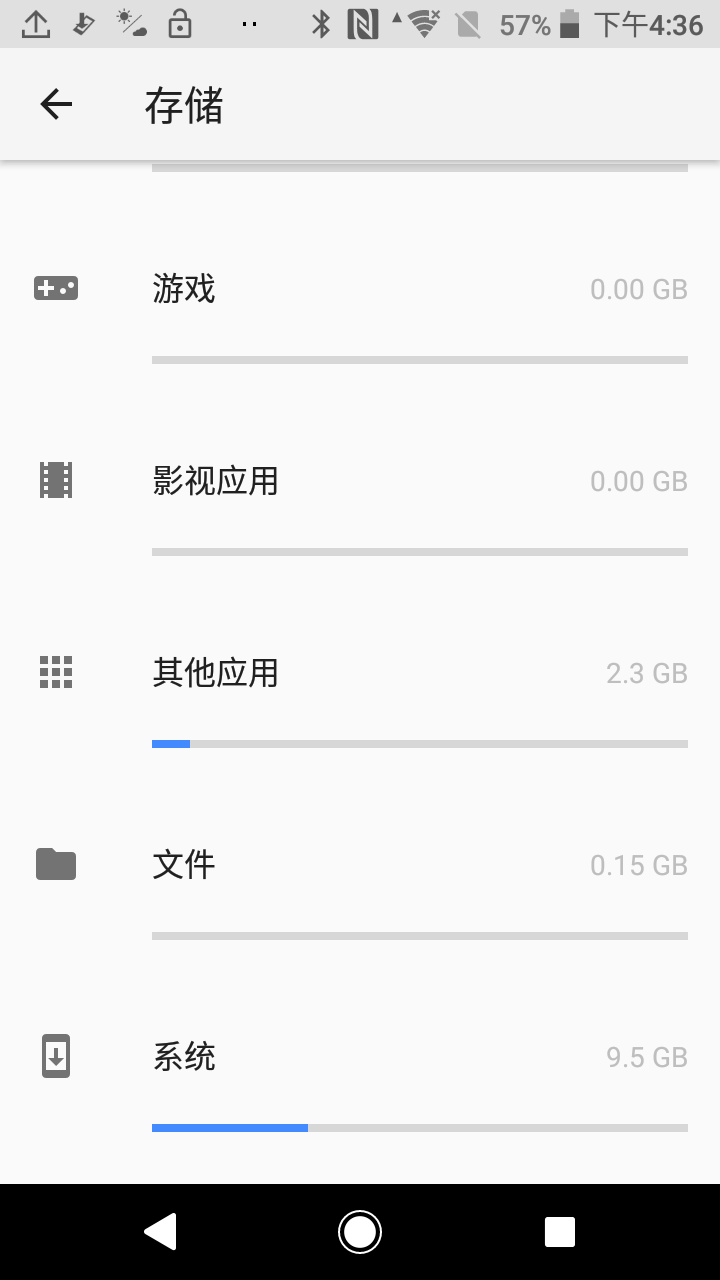 小钢炮索尼xc的使用体验.
