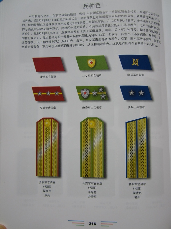 中国人民解放军55式军服介绍上