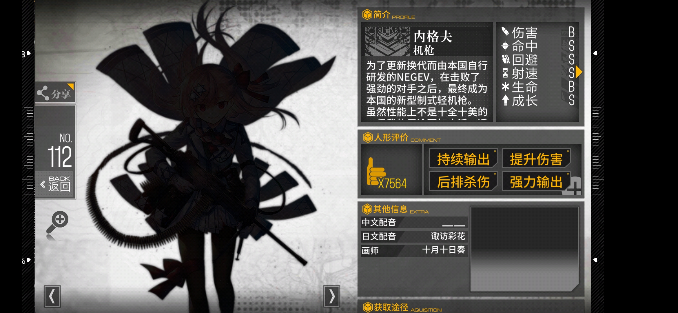 统计了一下少女前线里的各个枪种最受欢迎的战术人形(以游戏图鉴的点