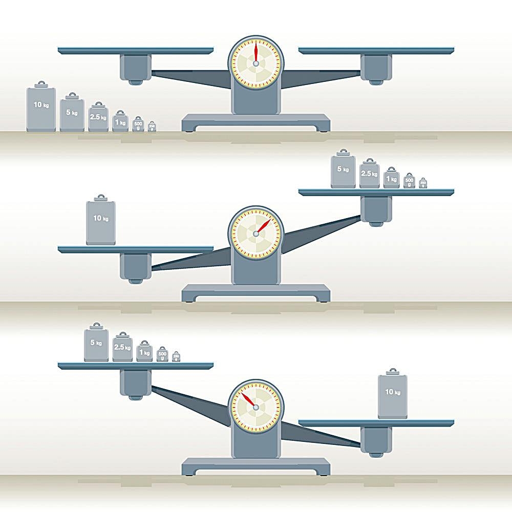 倾斜的天平是没办法平等的