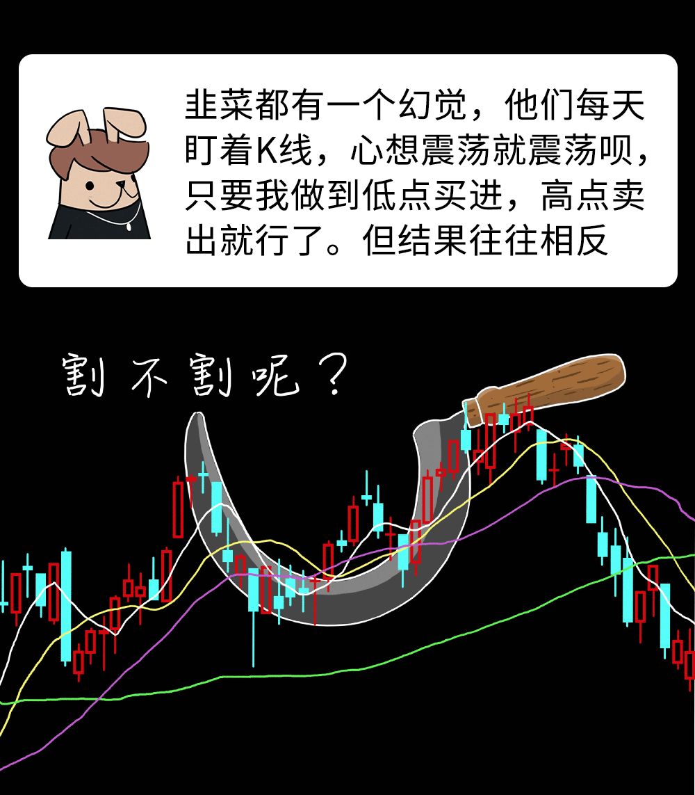 小编按: 都说散户是韭菜,如果就按结果盈亏来说……其实,大多数机构