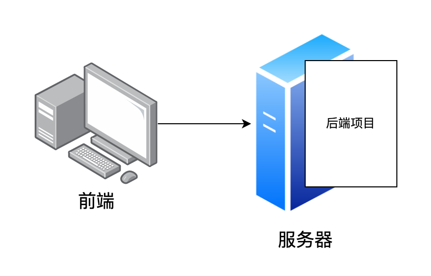 如何在现有系统中创建内嵌式服务器？  第1张