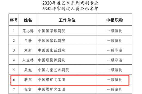 国家级评委发布演员称号名单,靳东一级演员,罗晋只是二级演员?