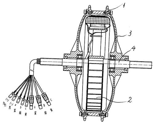 轮毂电机驱动的两种结构形式和技术简介