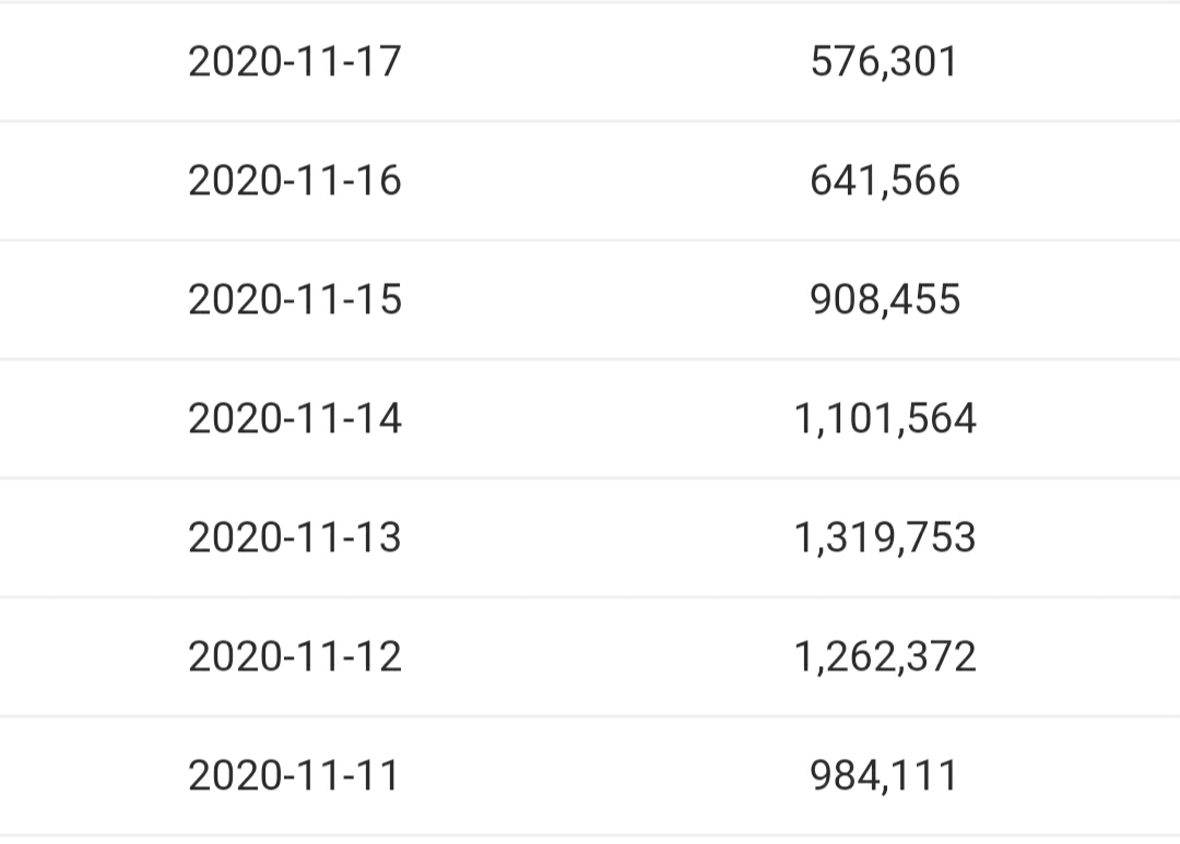 原神：开服至今谁的流水最高？可莉当之无愧的氪金王