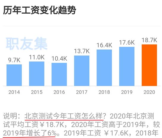 招聘去哪个网站_这样投递简历更容易找到工作(3)