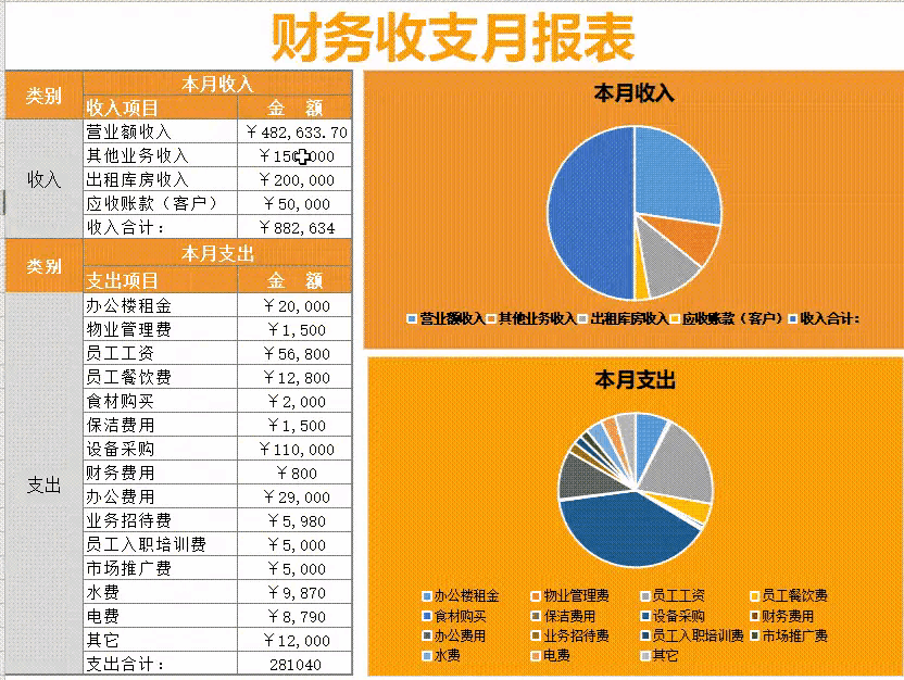今天我们就一起来看看这份不同寻常的
