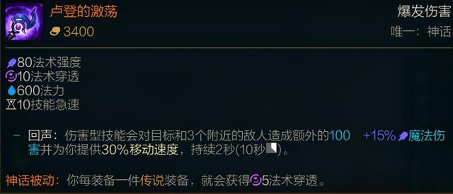 英雄联盟英雄出装是固定的吗 3ea06e3ec63cffdb640bd242c9225fbfe17e3109.jpg