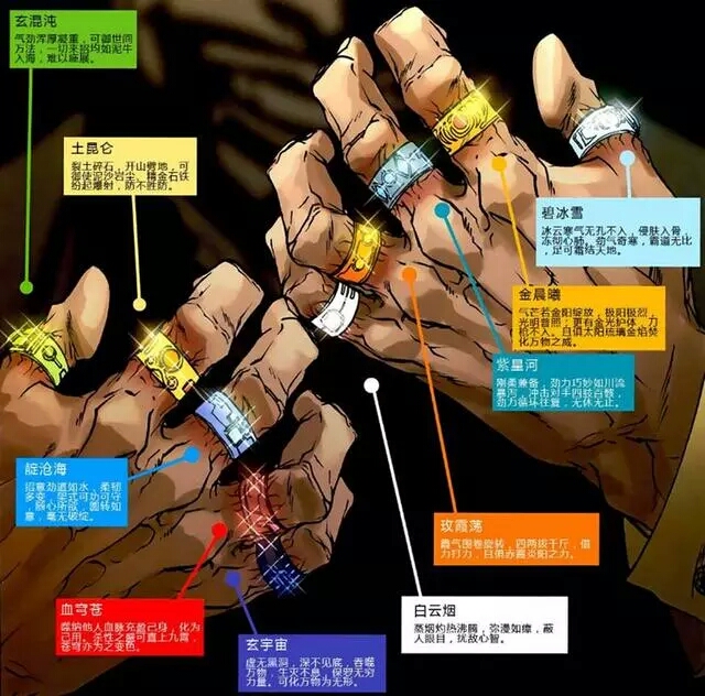 低配无限手套:满大人十戒