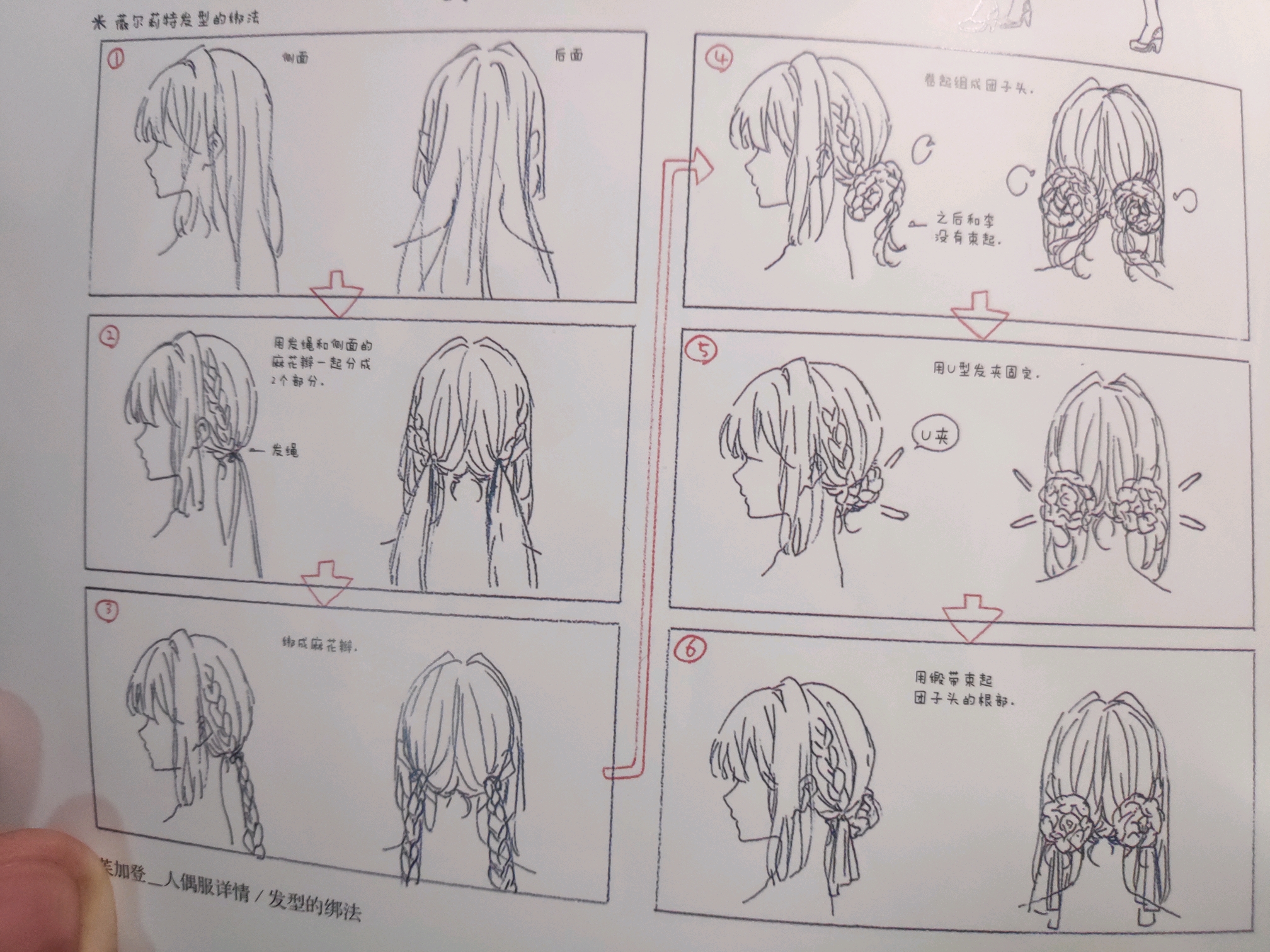 紫罗兰永恒花园。中文版小说资料集设定集画集