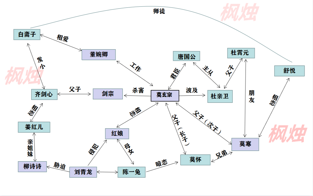 3f1b3d4e6bf9c7cf66fa08cf62e04ee58f90be40.png