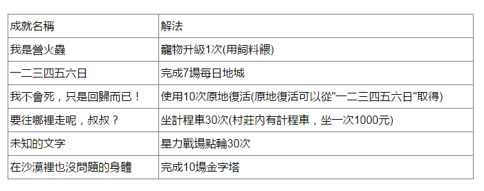 冒险岛m枫之谷m皮卡丘隐藏任务攻略