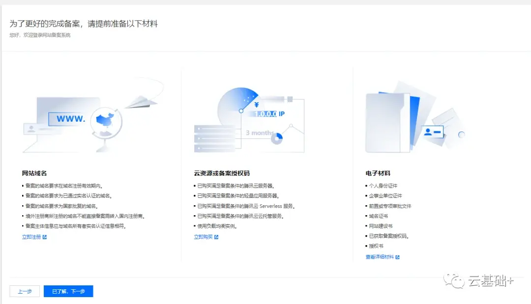 网站备案流程及材料准备
