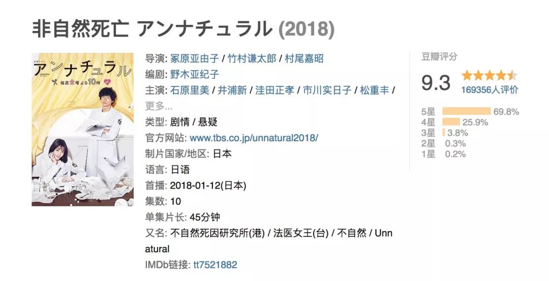 非自然死亡翻拍