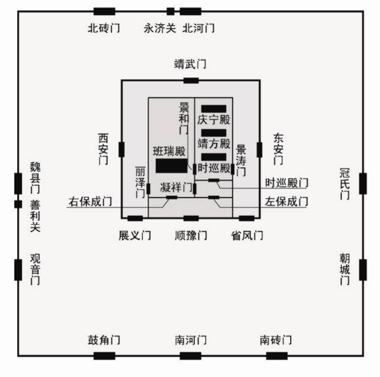 泛谈水浒传3北宋竟然有四个京城北宋四京