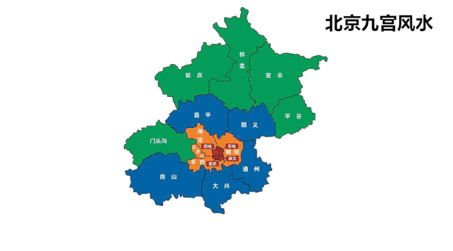 北周卦人口(2)