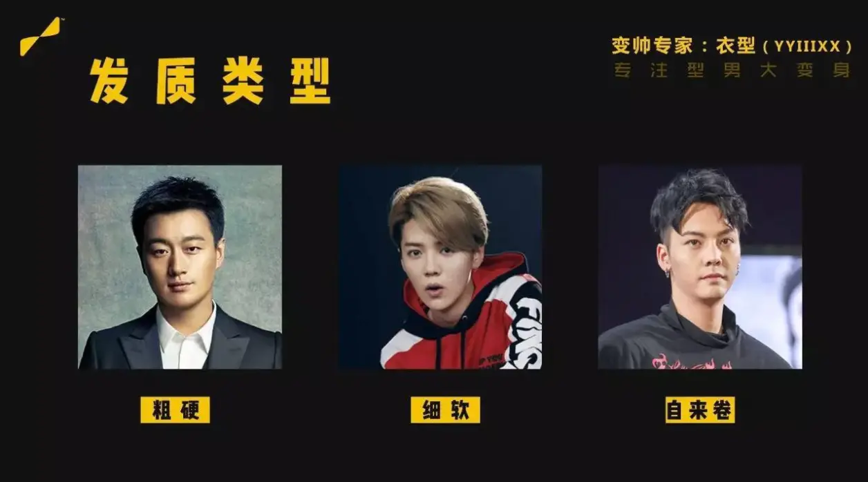 男生发型丨最强攻略