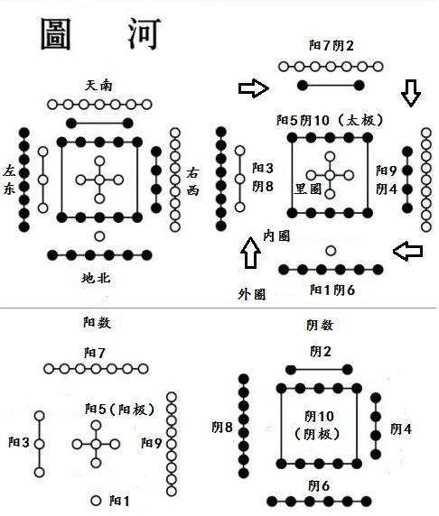 古代春药是什么原理(2)