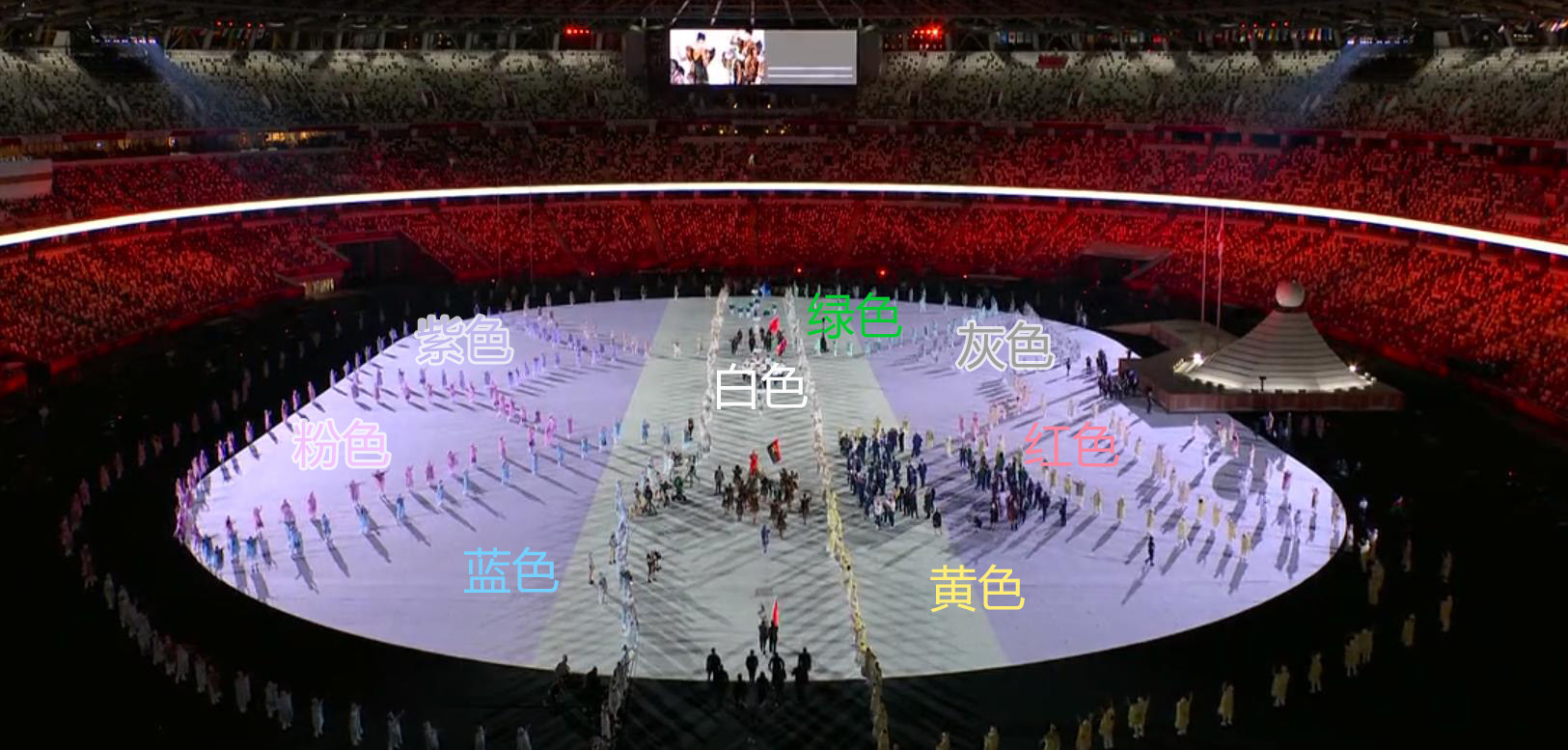 盘点东京奥运会开幕式上各国运动员入场的15个细节亮点