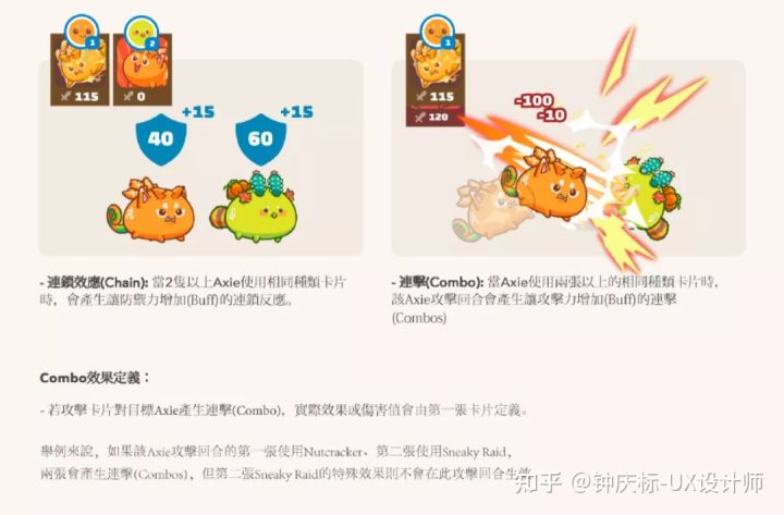 com/axie-infinity-buffs-and-debuffs-guide/ 2.