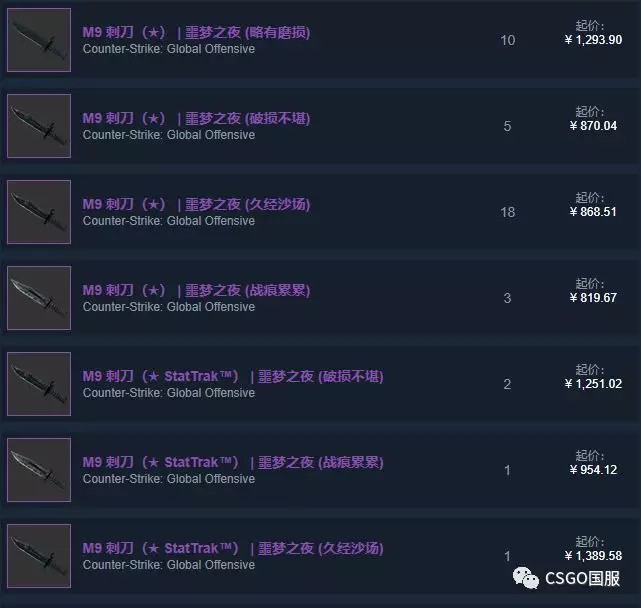 皮肤控第31期什么武器箱开淬火57解锁csgo2号武器箱