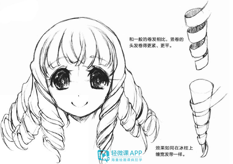 如何画出漫画发型头发的绘制基础教程