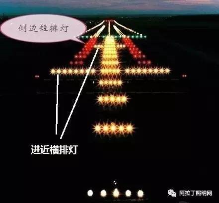 与i类精密进近灯光系统相比,其距跑道入口300m以内的灯具增加了两行