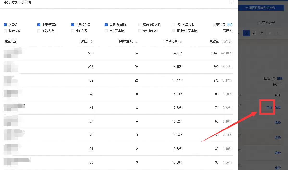 淘宝直通车快速拉升搜索权重的核心要点，助你轻松获取自然流量