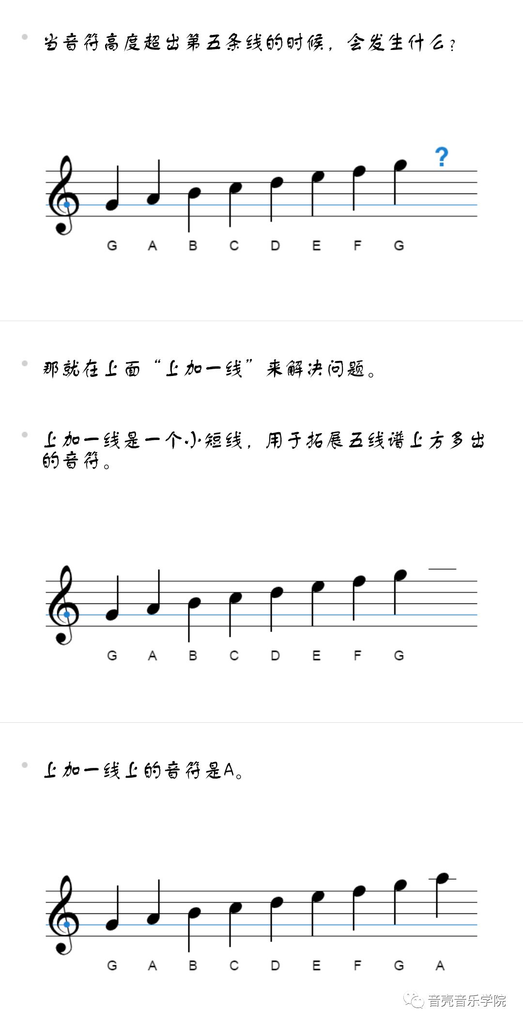 乐理基础知识——五线谱介绍,谱号,小节线