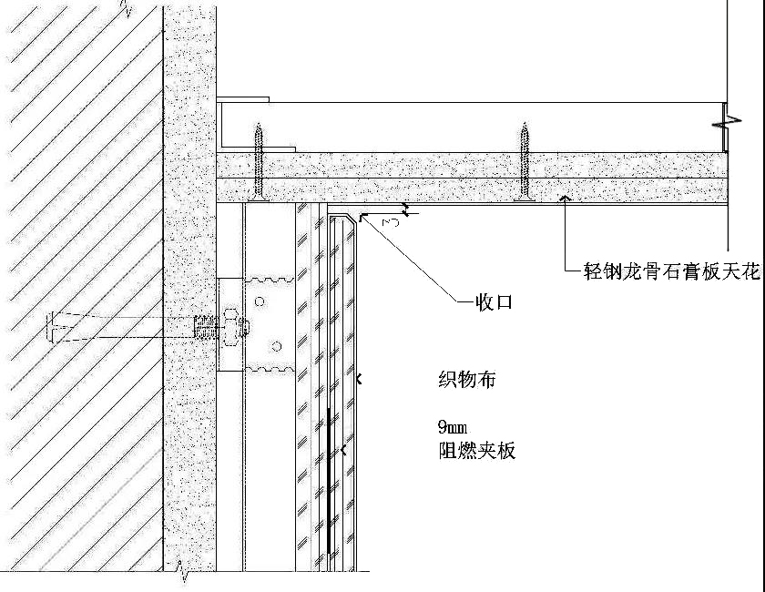 软硬包的11种收口方式及工艺流程30年设计师总结出的经验