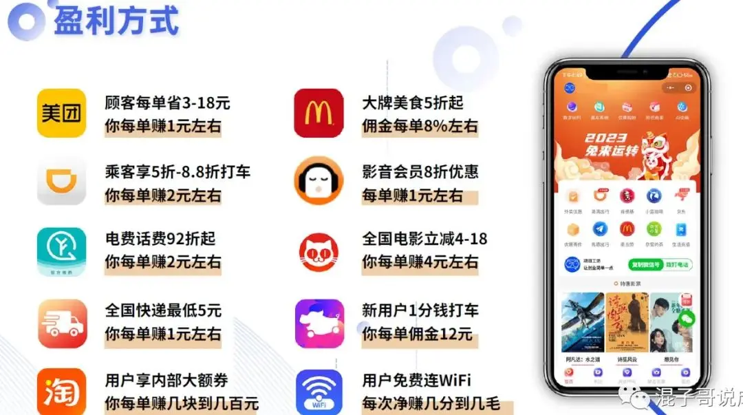优惠平台cps推广，小白躺赚生活费3000+，也很适合大学生、宝妈，保姆级教程！