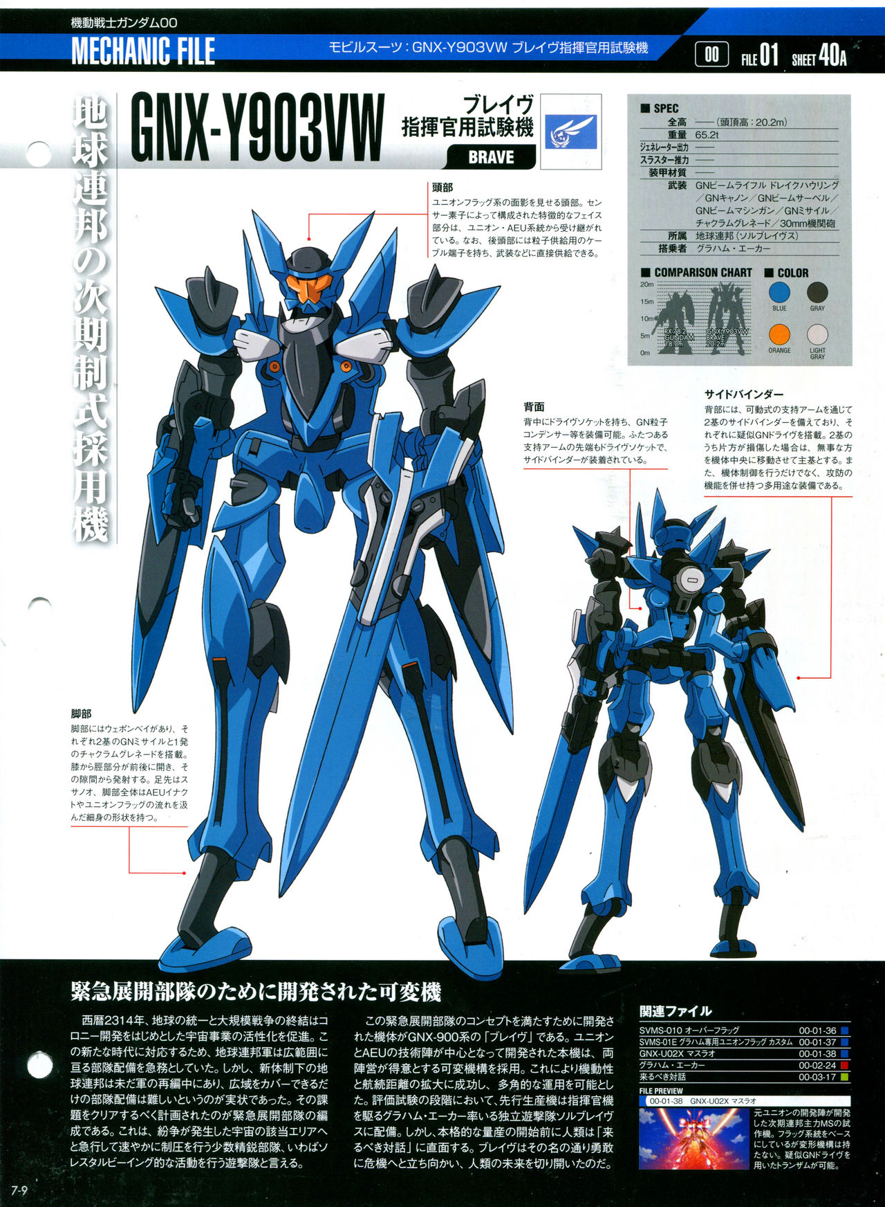 第007期 msn-06s 新安洲&rx-0 独角兽高达 日文原版