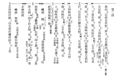 古曲谱(3)