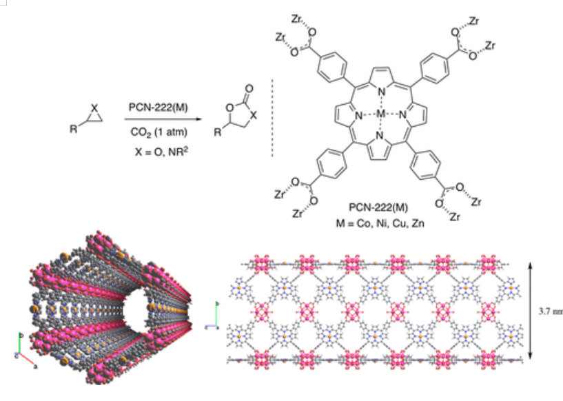 pcn-224(h 金属有机骨架,cas1476810-88-4