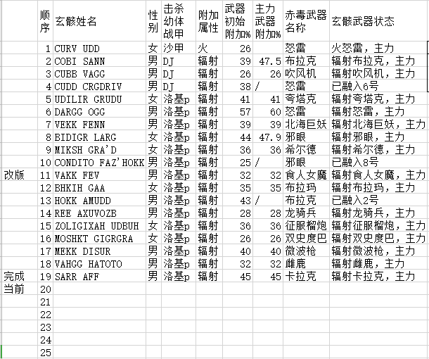 warframe赤毒玄骸单人悠闲玩法心得分享 version 2