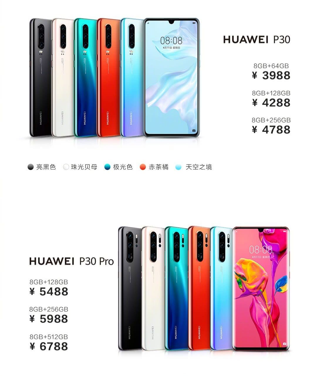 价格相差1500元,华为p30和华为p30pro,怎么选?