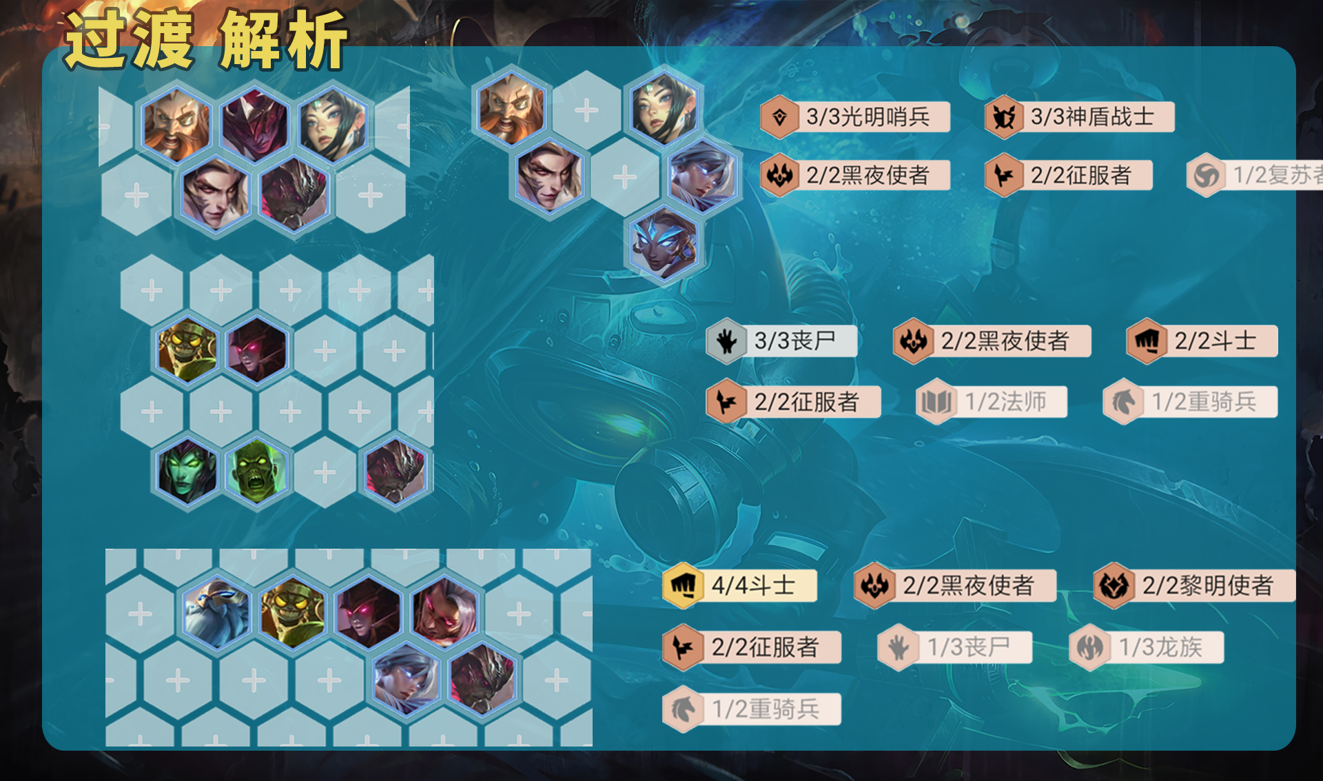 勇气点数可以升级哪些装备
