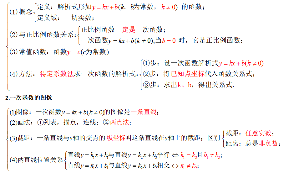 八年级下册一次函数的概念图像初中数学真题训练初中数学知识点