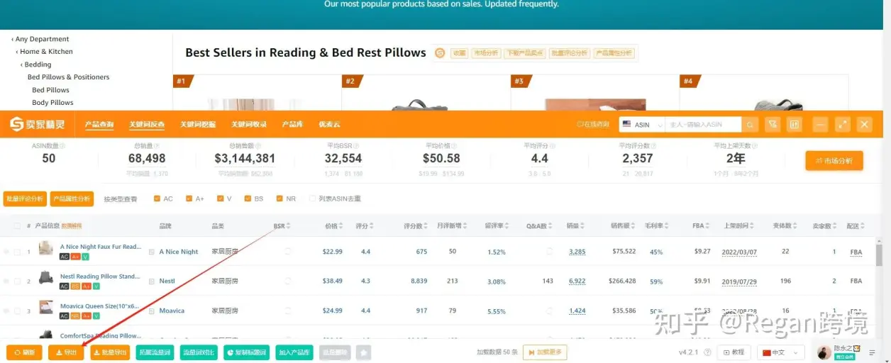 深度好文-亚马逊关键词的获取与关键词矩阵