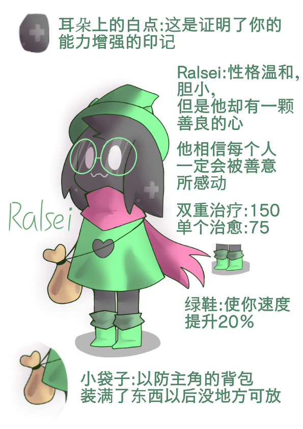 ralsei的介绍还有能力