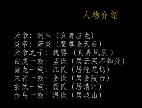 com/video/bv1ba411479d 先丢个人设图,方便理解 好了,下面进入正文.