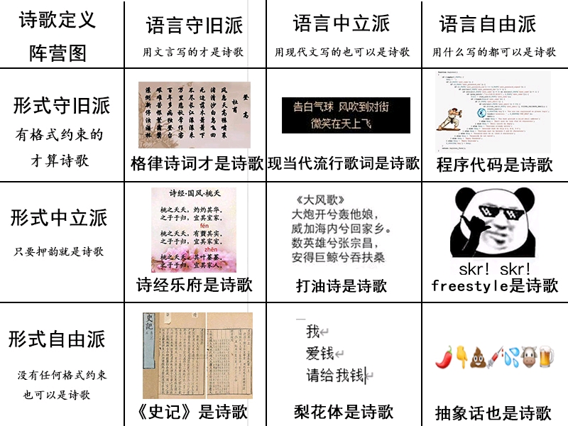 九宫格梗图放送!