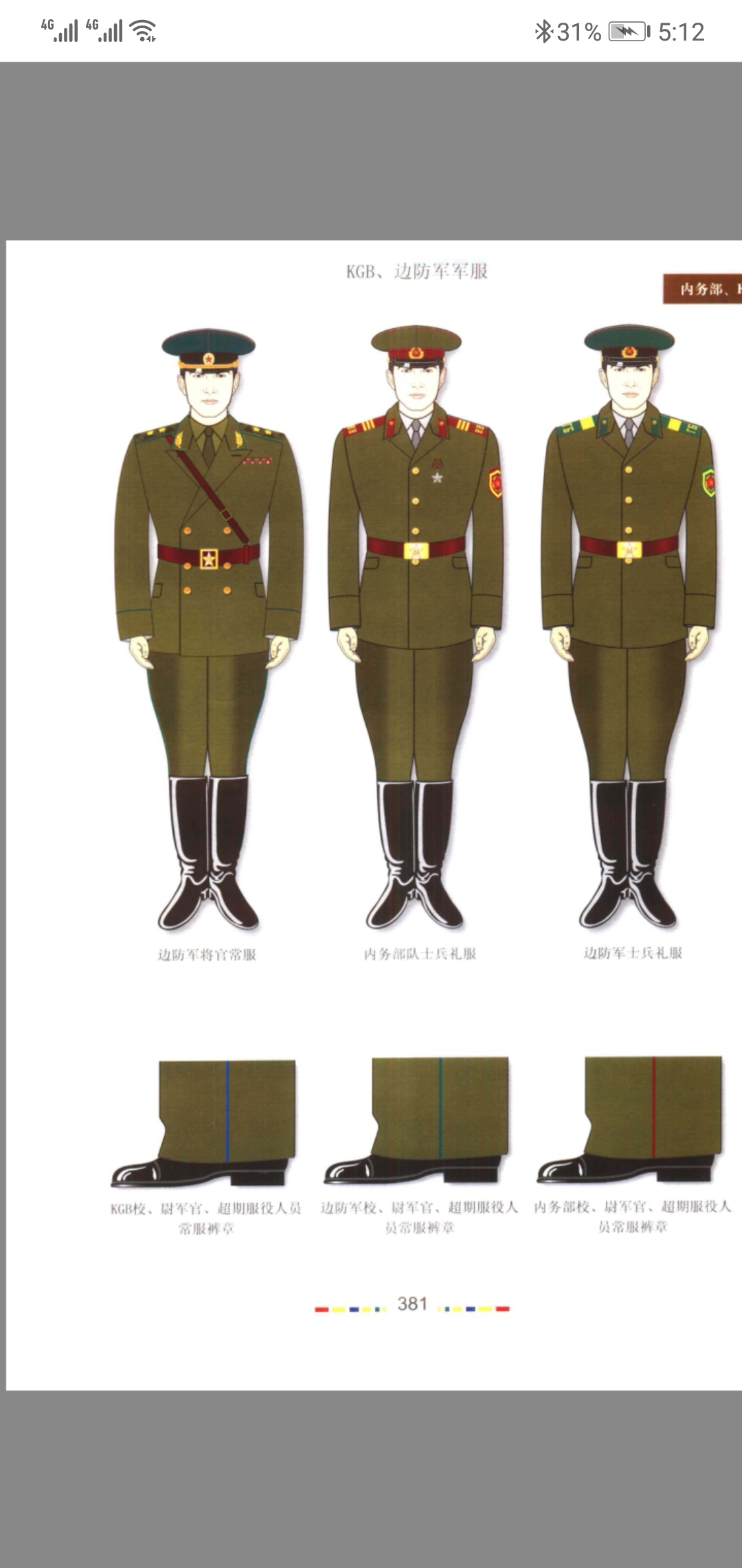 关于科普类关于苏联冷战军服的一些介绍