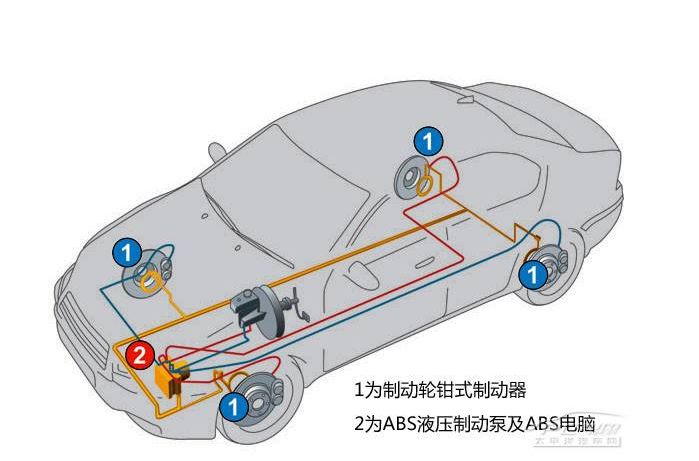 电瓶车3档是什么原理_倍特电瓶车是什么电池(3)