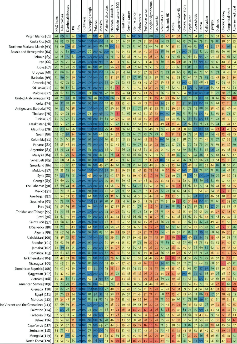 骨科杂志排名_骨科与运动物理杂志(2)